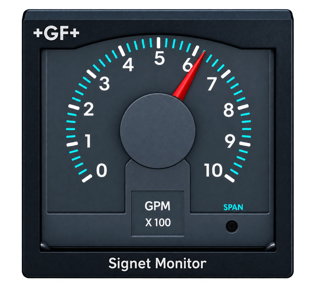 Analog dial instruments: Flow