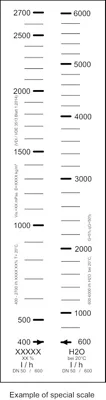 Special scale for type 335/350, 50% NaOH l/h